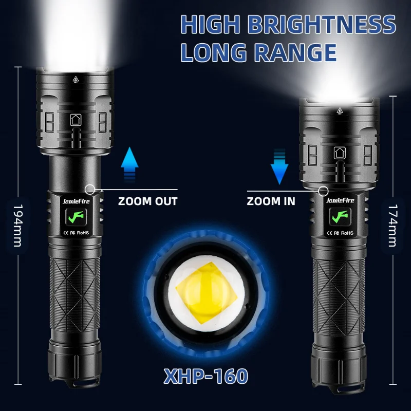 LED Āra Tālummaiņas Lukturīti 50W High Power Tipa c Uzlāde, Akumulatora Displeja Apgaismojums