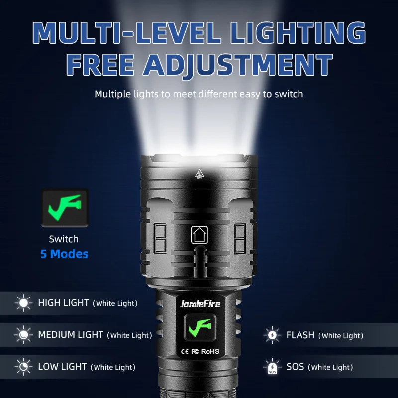 LED Āra Tālummaiņas Lukturīti 50W High Power Tipa c Uzlāde, Akumulatora Displeja Apgaismojums