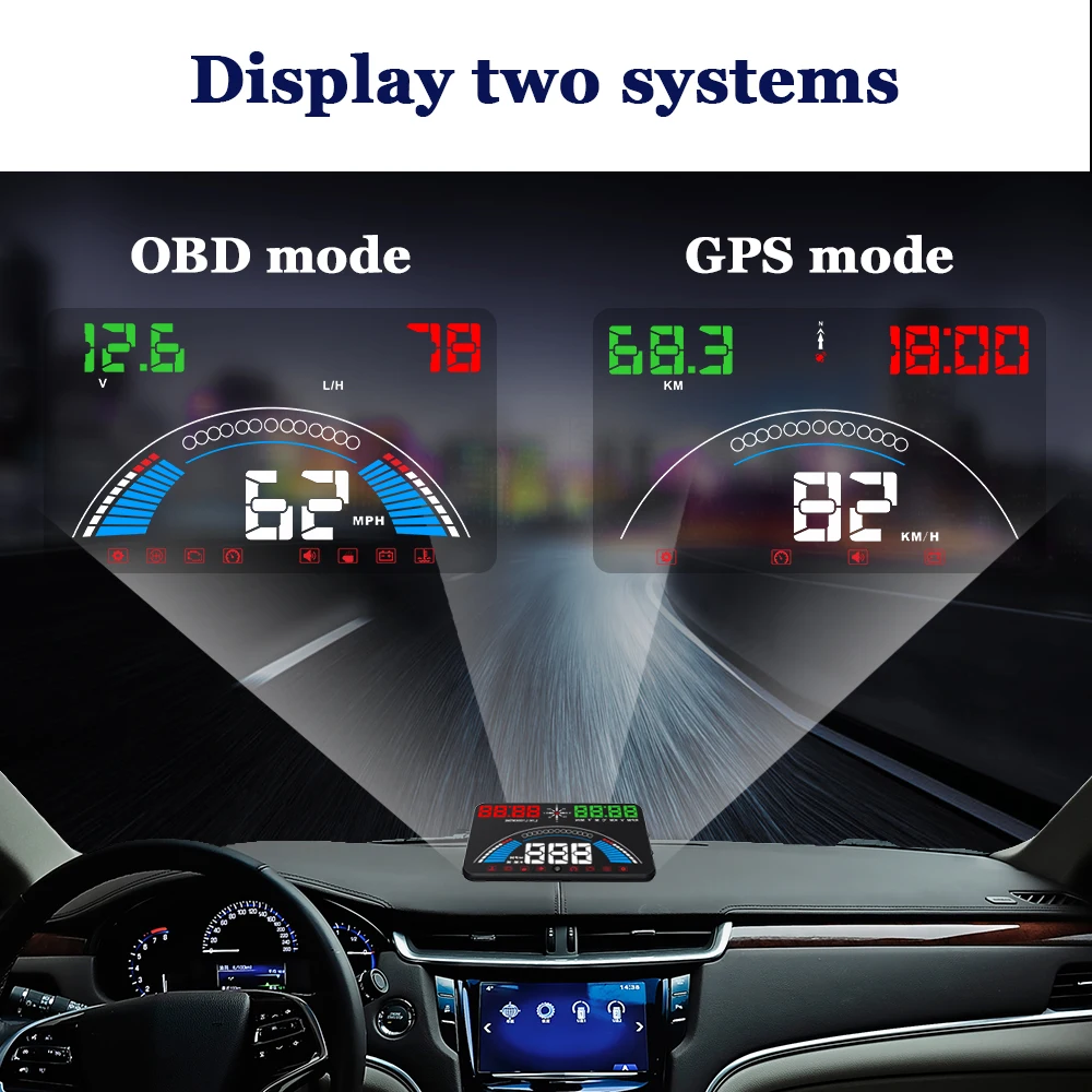 OBD2 GPS Head Up Displejs Auto OBD HUD 5.8