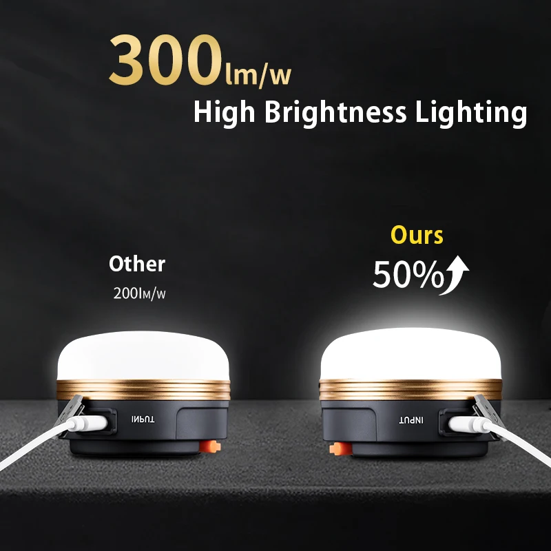 USB Lādējamu Pārnēsājamo kabatas Lukturīti Tūrisma inventārs Gaismas 1800mAh LED Laternu Galda Lampas Āra Pārgājienu Nakts Karājas